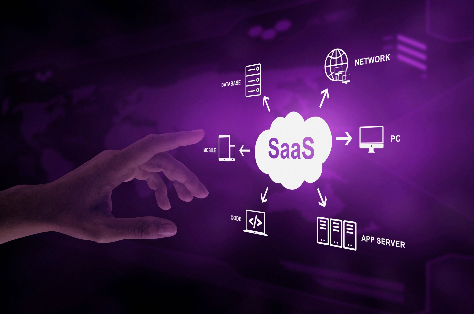 SAAS Development